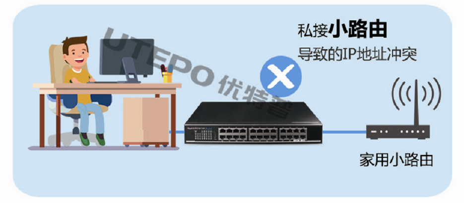 局域網(wǎng)IP地址沖突、環(huán)路？千兆接入交換機選型很重要！